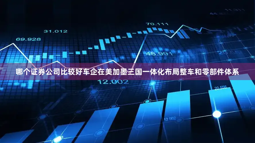 哪个证券公司比较好车企在美加墨三国一体化布局整车和零部件体系